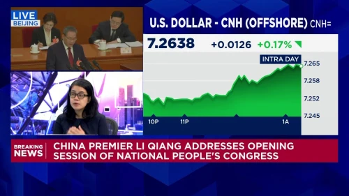 China's Response to Proactive Fiscal Policy Question